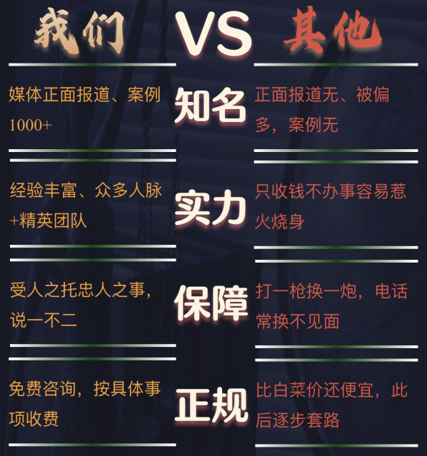兰州市私家调查公司的费用是多少